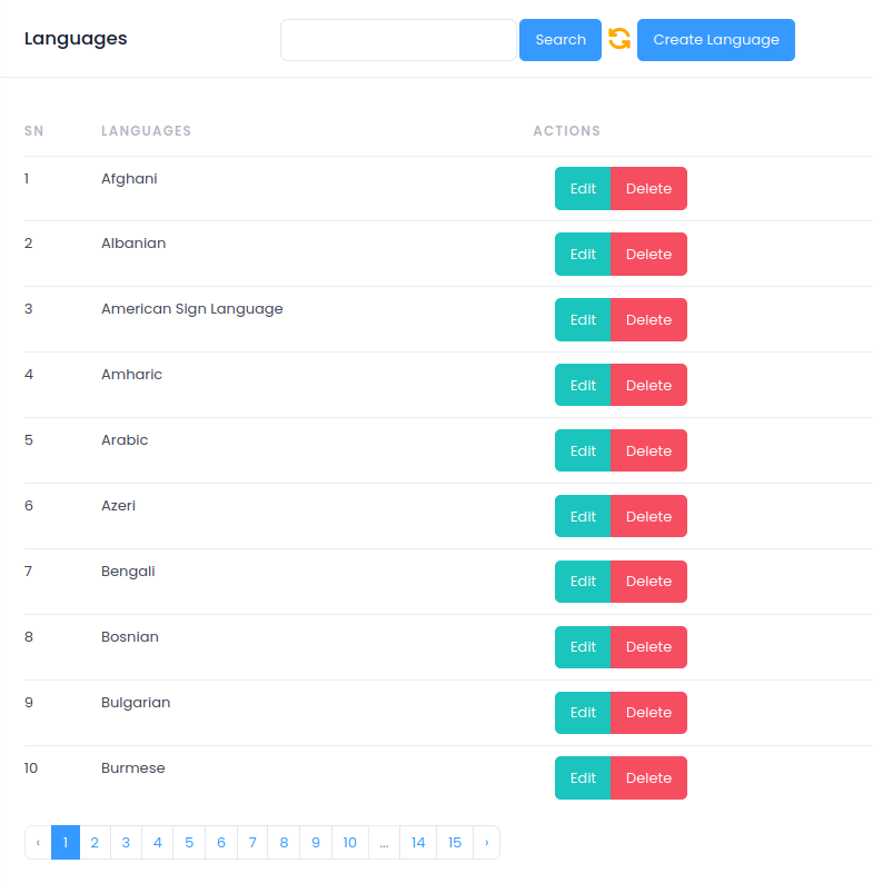 language-management Language Management