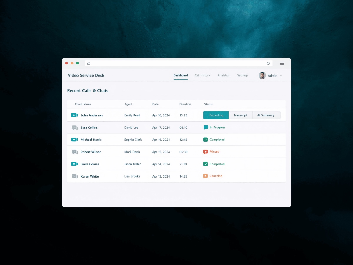 Video Service Desk Compliance Dashboard